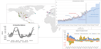 Dashboard Image
