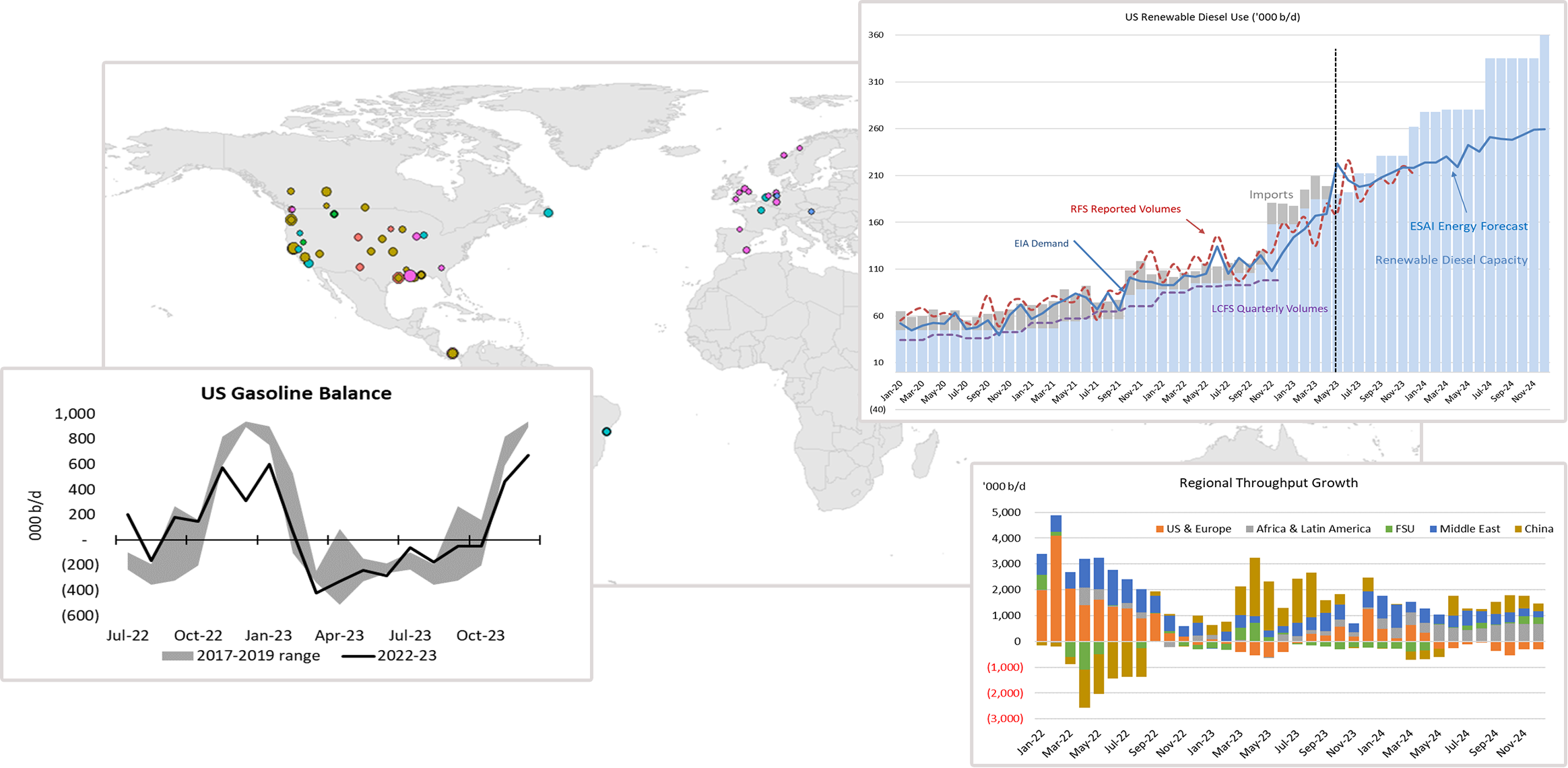 Dashboard Image